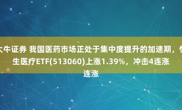 大牛证券 我国医药市场正处于集中度提升的加速期，恒生医疗ETF(513060)上涨1.39%，冲击4连涨